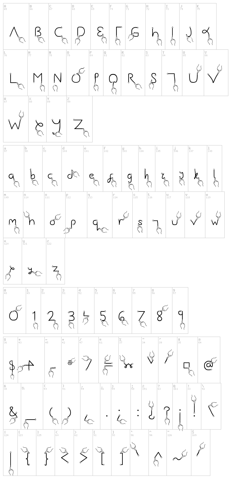 Gesture Stroke font map